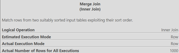 Merge Join