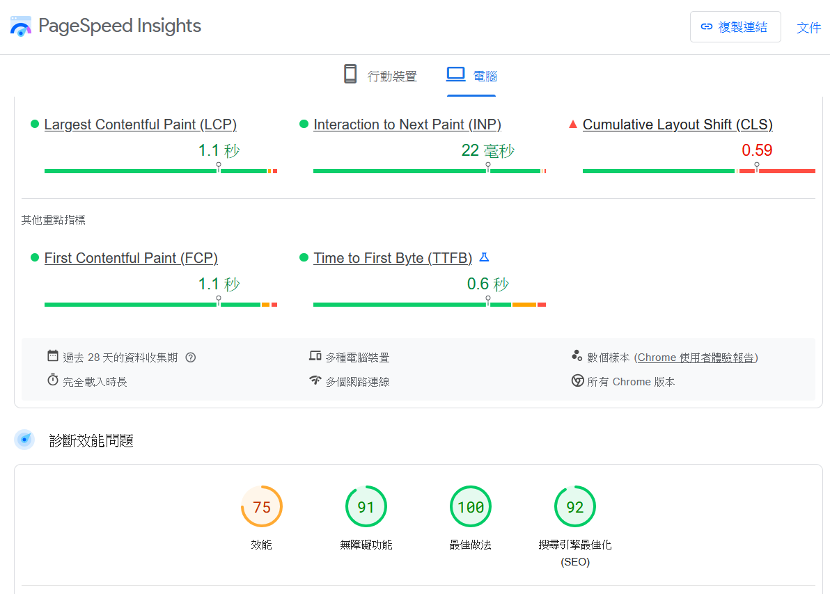 Chrome 使用者體驗報告總覽